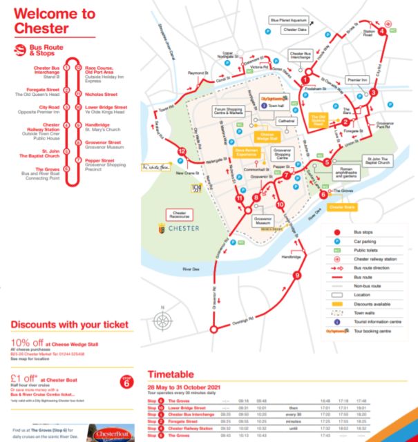 Chester: City Sightseeing Hop-On Hop-Off Bus Tour - Stops 12 and 13: Chester Racecourse, cathedral, and New Market