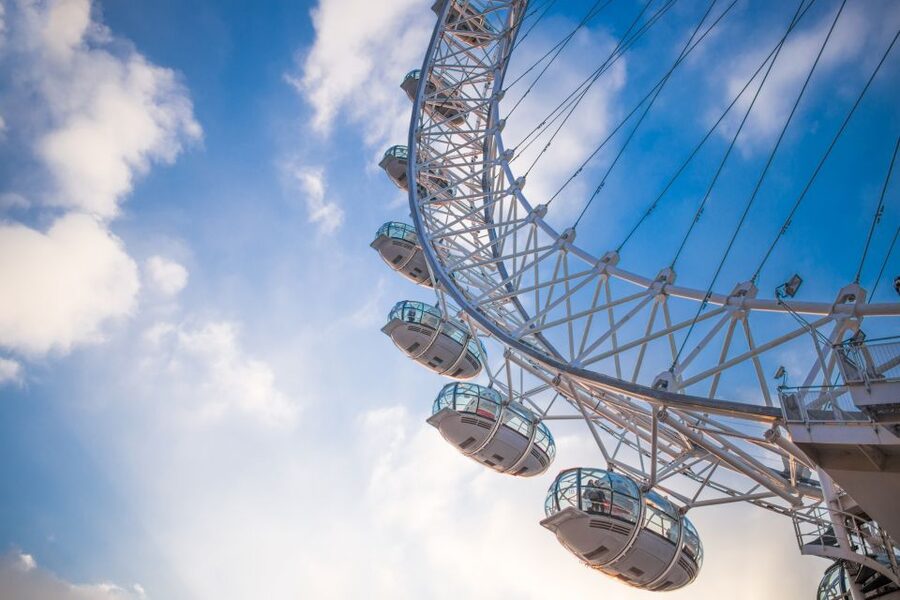 DreamWorks Shrek's Adventure and London Eye: Combo Ticket - Why this combo works for a London family day