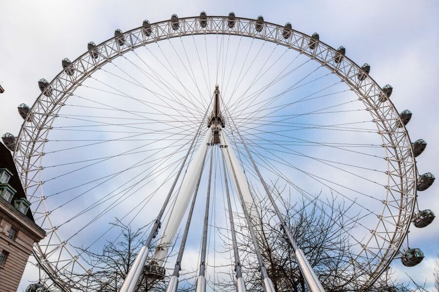 DreamWorks Shrek's Adventure and London Eye: Combo Ticket - Building a sensible schedule
