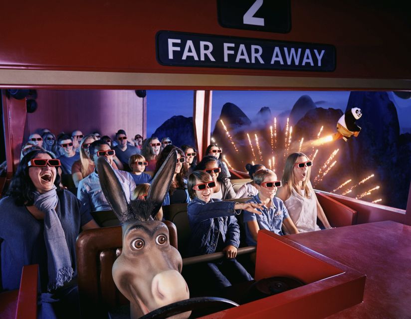 SEA LIFE London & DreamWorks Shrek's Adventure: Combo Ticket - How the two attractions work as a pair